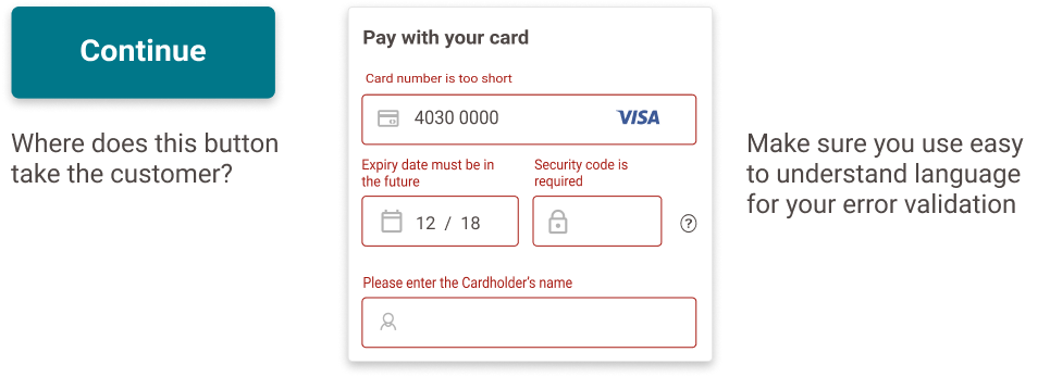 The image above shows a card payment form with validation errors and a "Continue" button on the left.