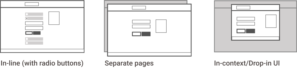 The image above shows three checkout UI types: in-line with radio buttons, separate pages, and drop-in UI.